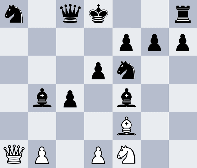 Learn From Your Blunders